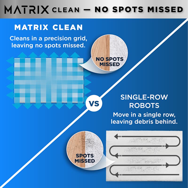Shark Matrix Self-Emptying Robot Vacuum