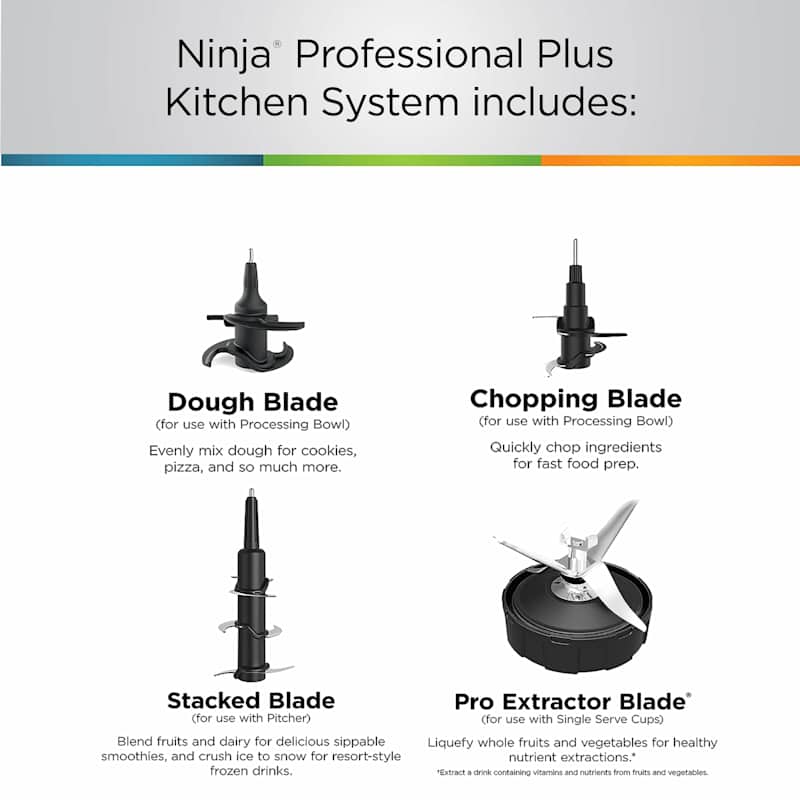 Ninja® Professional Plus Kitchen System with Auto-iQ®