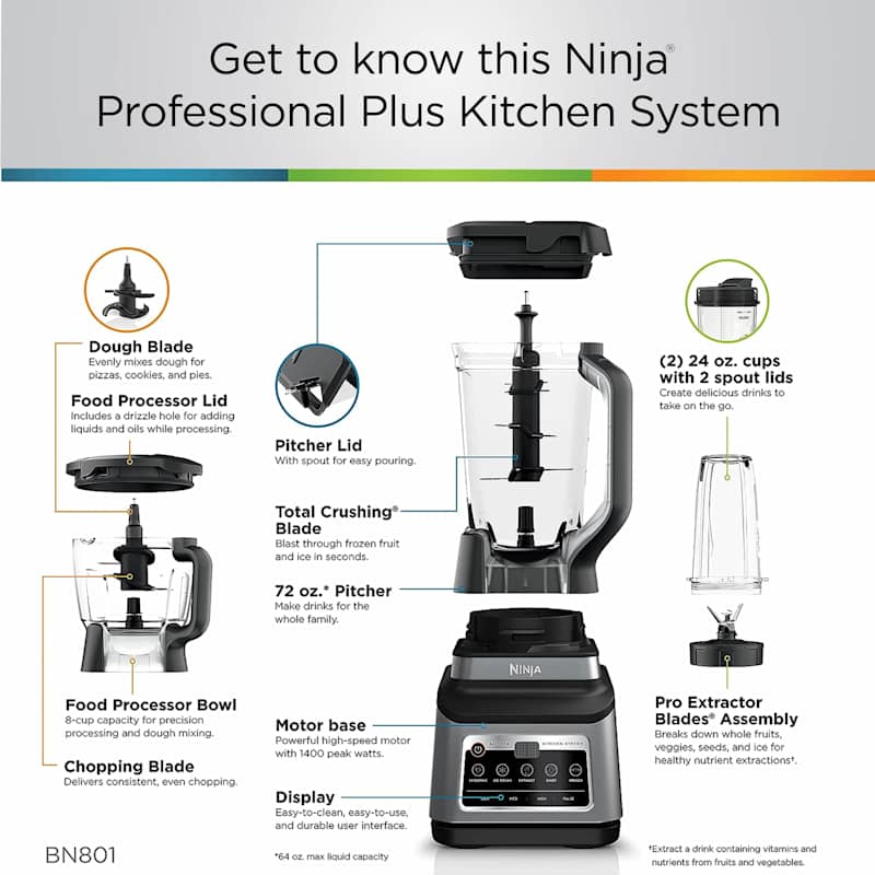 Ninja® Professional Plus Kitchen System with Auto-iQ® Blenders