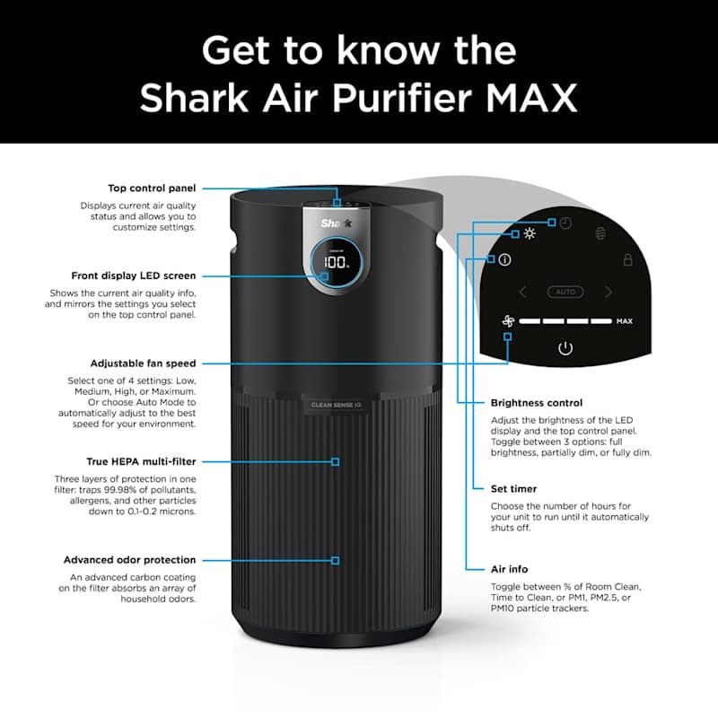 shark air purifier max cigarette smoke review NeverChange Review: It's Powerful and Quiet lasting HEPA filtration New Shark MAX air purifier