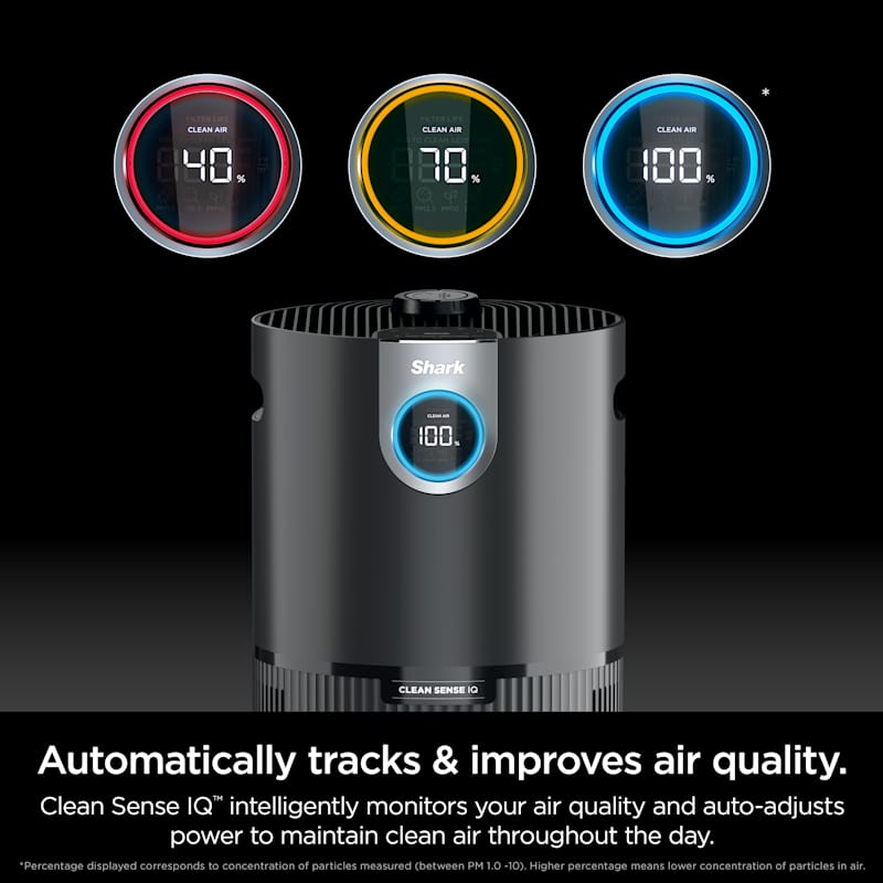 Shark Clean Sense™ Air Purifier MAX with Odor Neutralizer Technology Air Purifiers - Shark