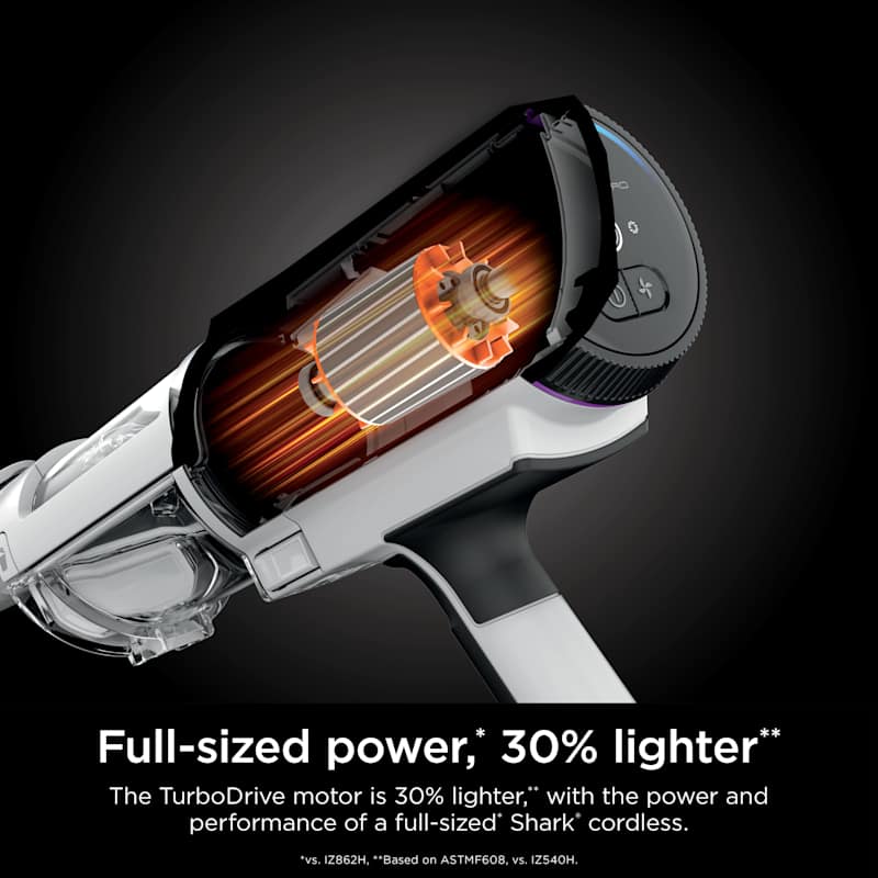 Shark Detect Pro™ Cordless Vacuum | SharkNinja CA