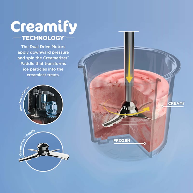 Ninja™ CREAMi® 7-in-1 Ice Cream Maker, White | SharkNinja CA