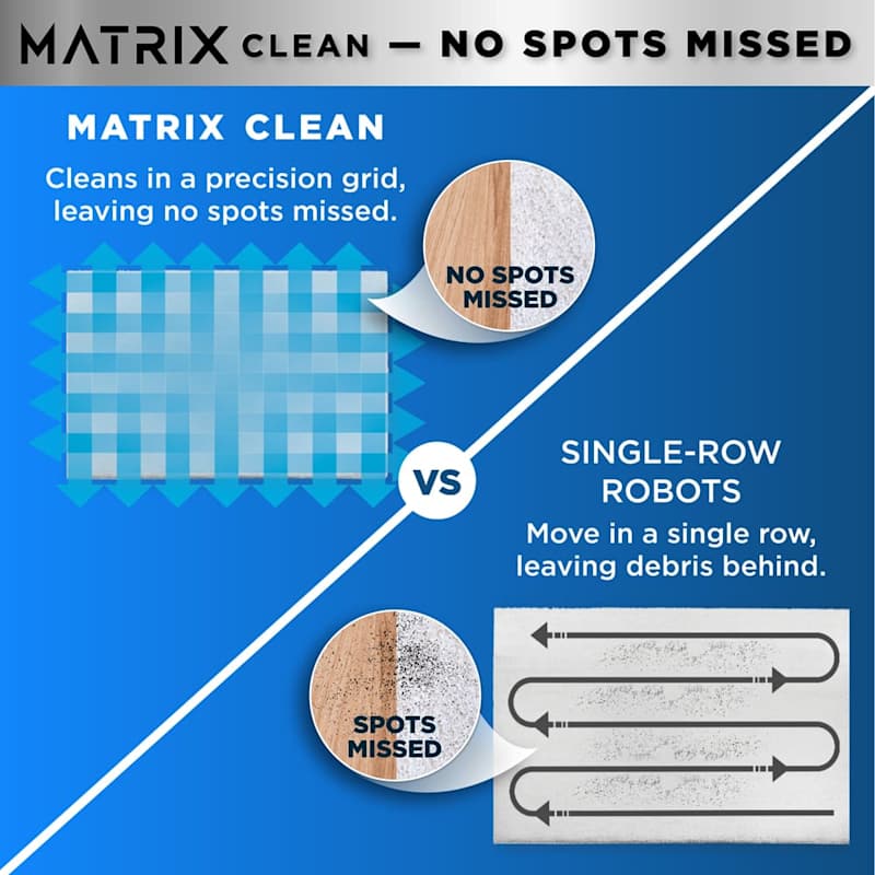 Shark Matrix™ Self-Empty Robot Vacuum Robot Vacuums - Shark