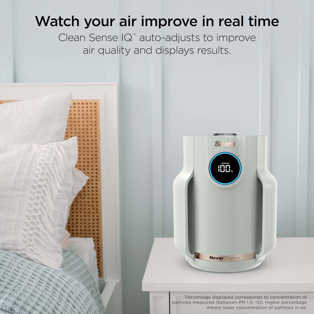 Shark NeverChange™ Air Purifier Compact Pro 2-Pack (Dove)