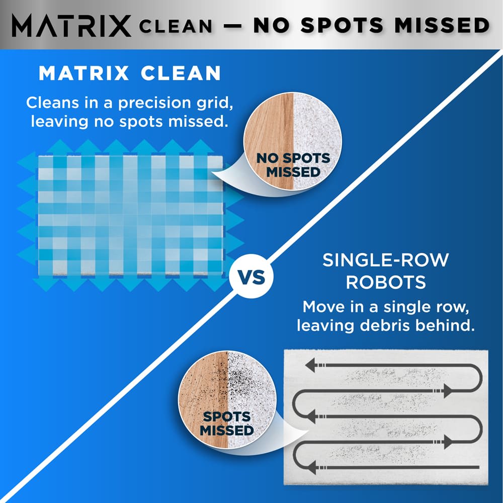 Shark Matrix™ Self-Empty Robot Vacuum Robot Vacuums - Shark